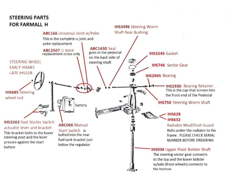 Farmall H Parts List